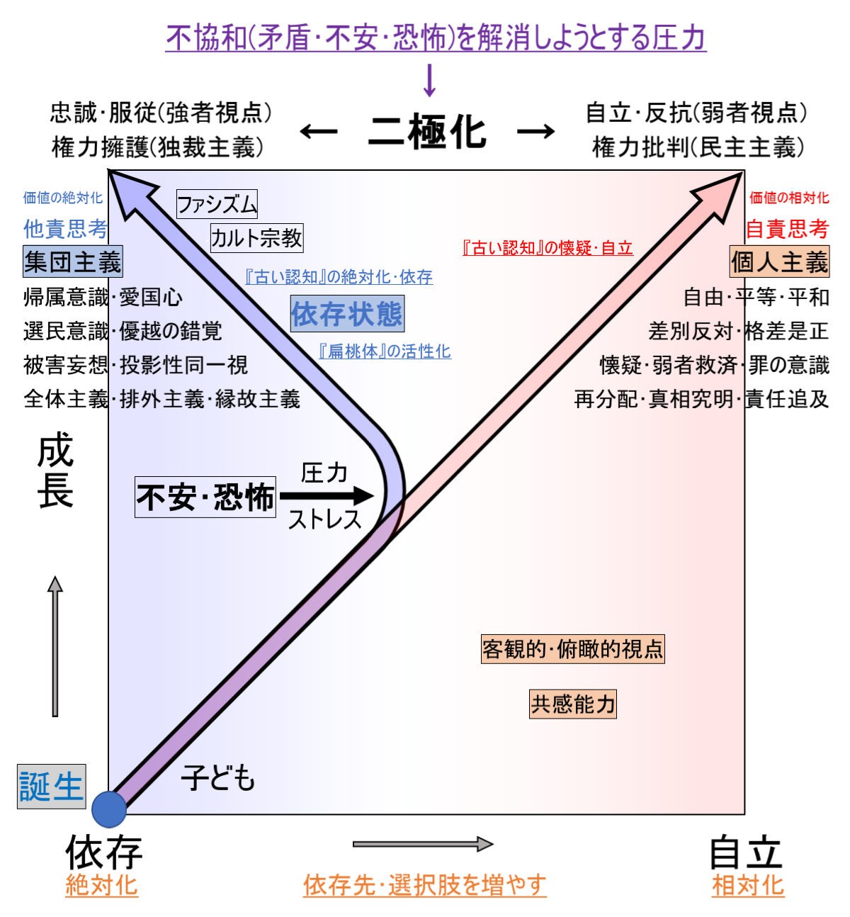f:id:kaltochan:20221128174014j:image
