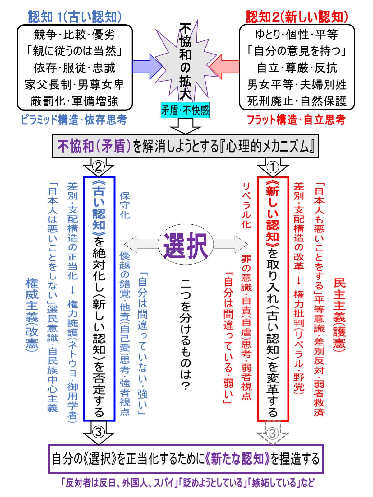 f:id:kaltochan:20221128174101j:image