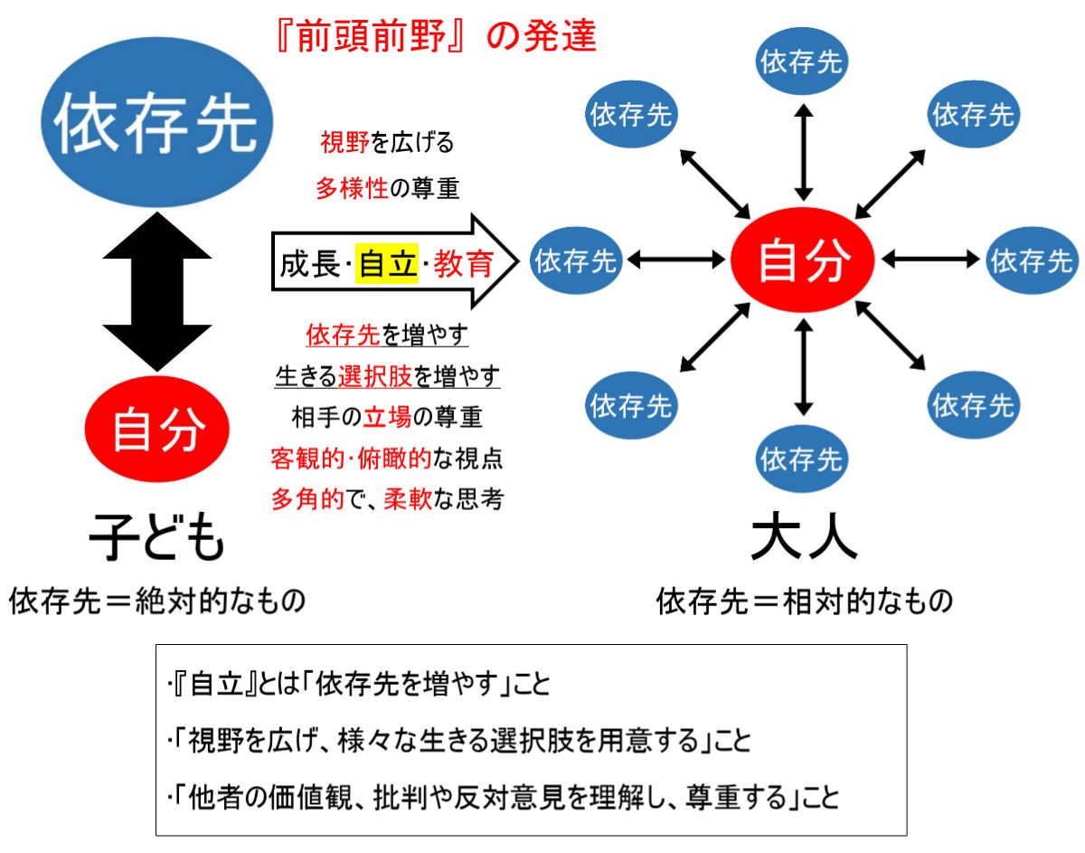 f:id:kaltochan:20221128182305j:image