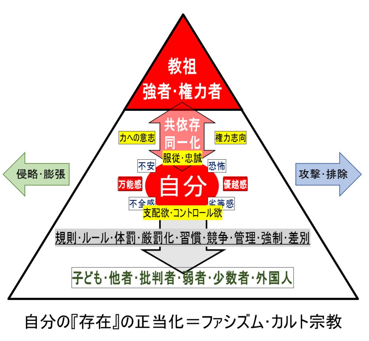 f:id:kaltochan:20221201143646j:image