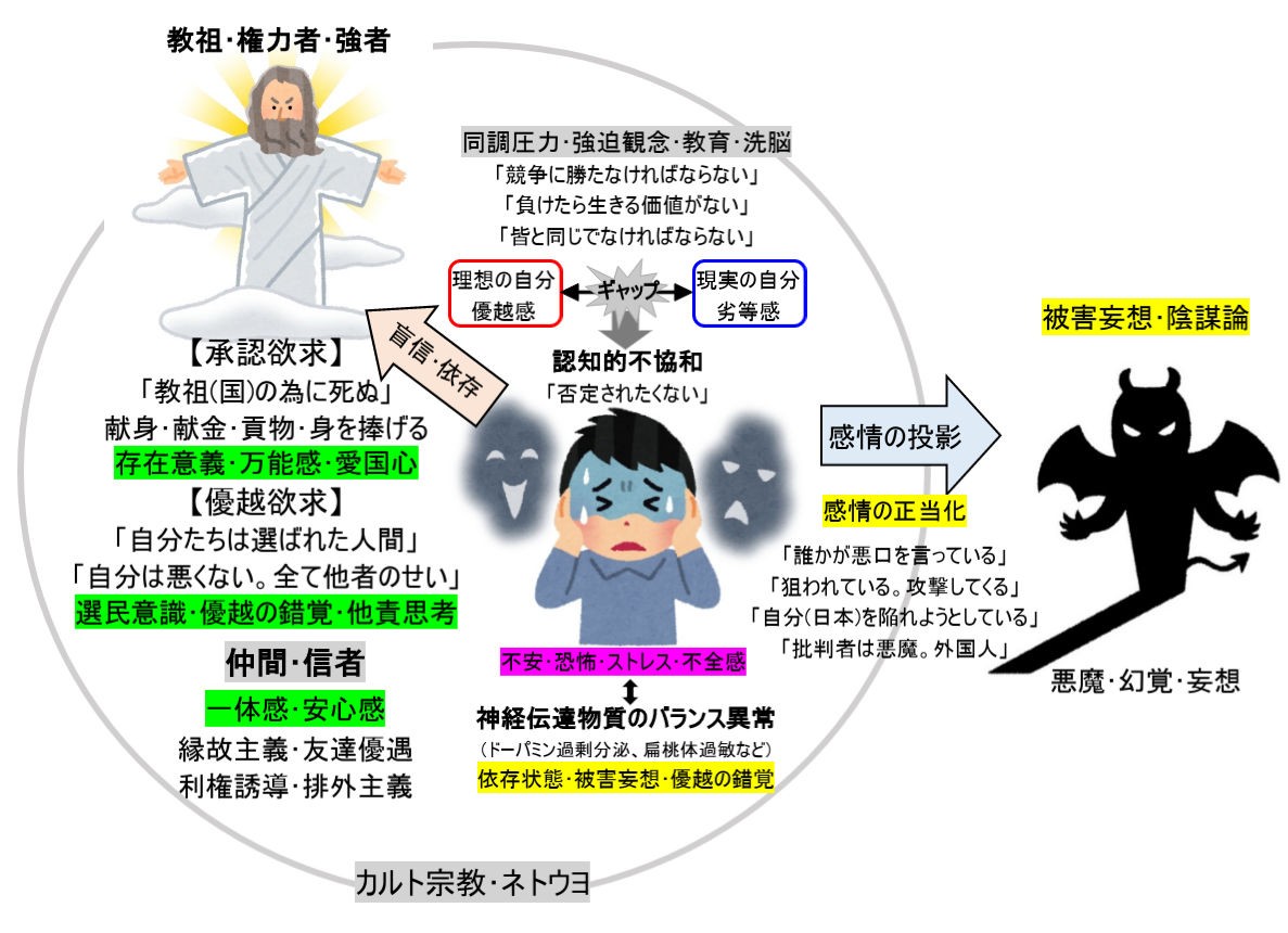 f:id:kaltochan:20221202013447j:image