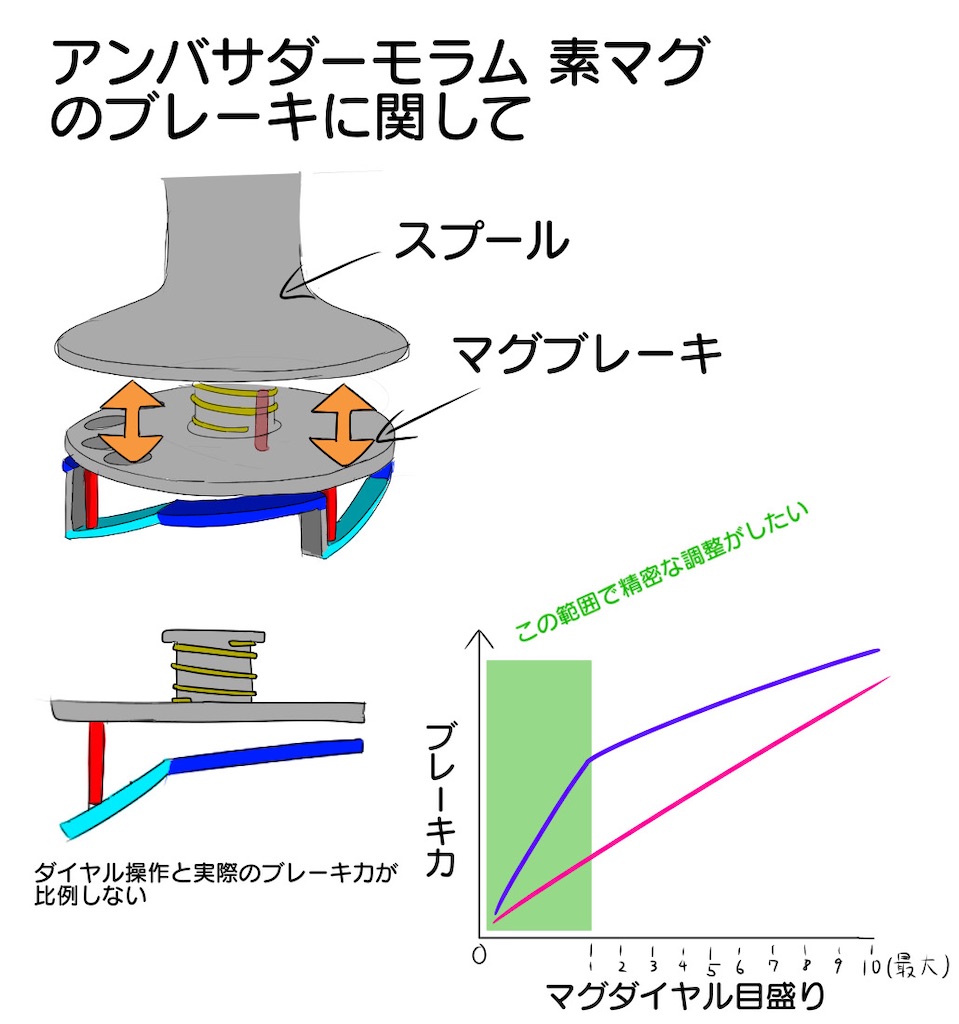 f:id:kam0121:20220204215940j:image f:id:kam0121:20220204215940j:image