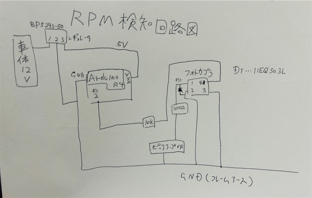 f:id:kamaboko13:20260715110528j:image f:id:kamaboko13:20260715110528j:image