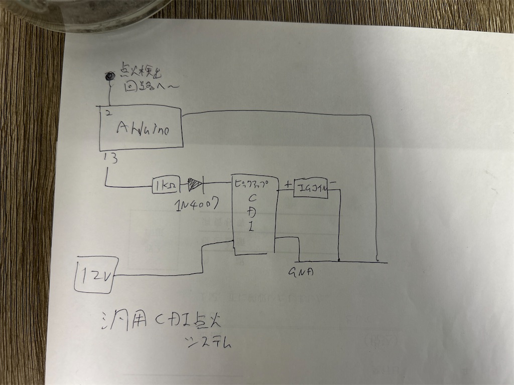 f:id:kamaboko13:20260722191825j:image f:id:kamaboko13:20260722191825j:image