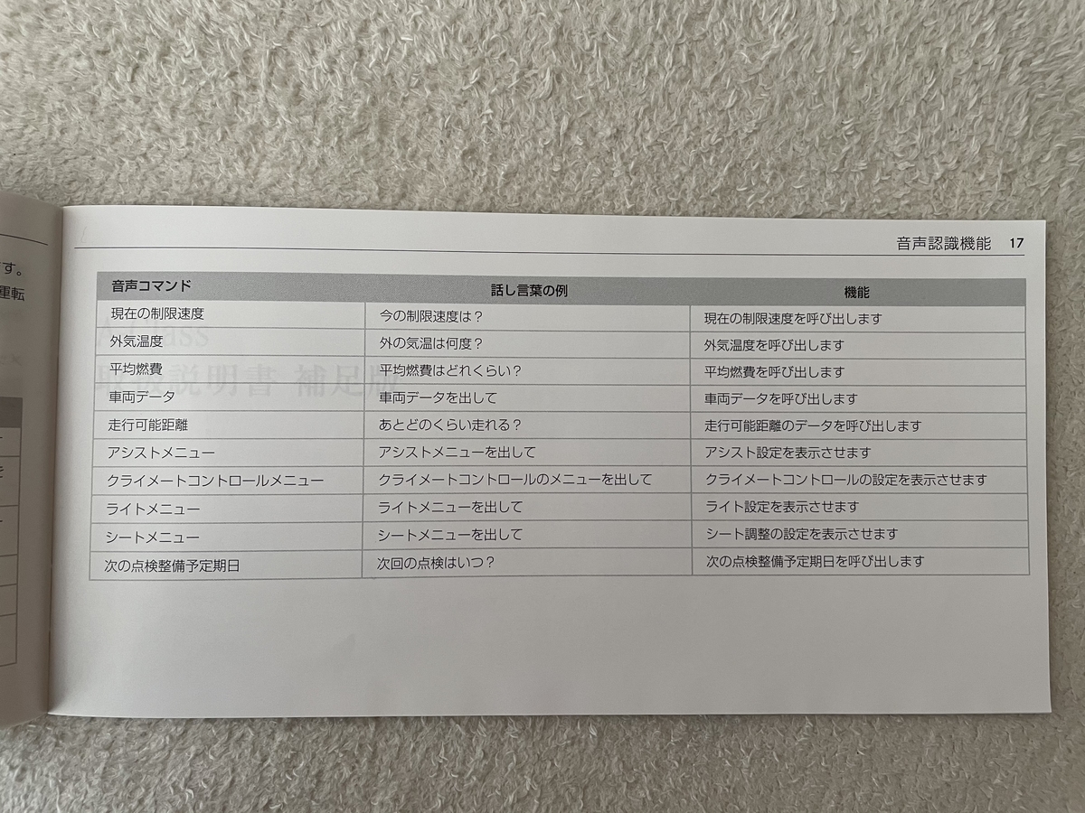 f:id:kamas:20220102120253j:plain