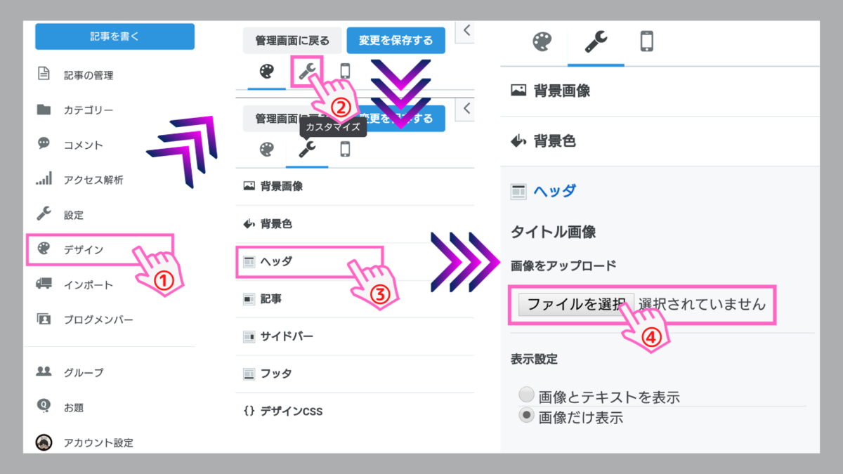 f:id:kamasanchi:20210329222208p:plain