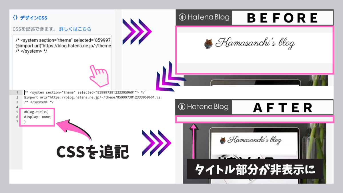 f:id:kamasanchi:20210330024226p:plain