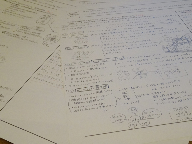 f:id:kamata0328:20131228205342j:image f:id:kamata0328:20131228205342j:image