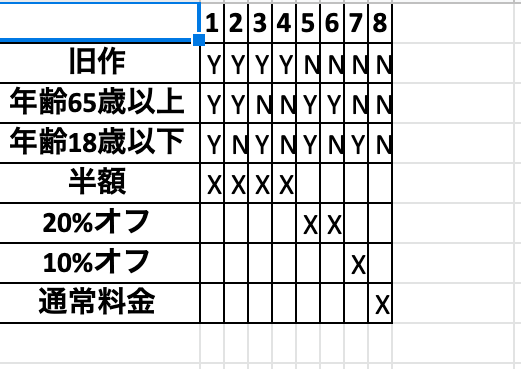 f:id:kamatimaru:20210707005301p:plain