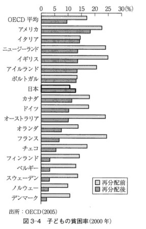 f:id:kamayan:20090426214320j:image