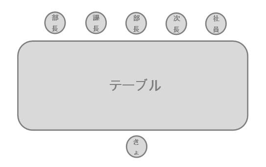 f:id:kamazukakyou2:20171010001757p:plain f:id:kamazukakyou2:20171010001757p:plain