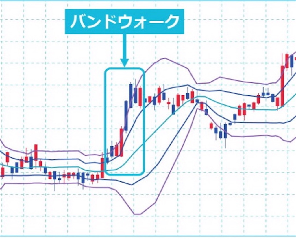 f:id:kame-0821-biop:20180302133325j:image