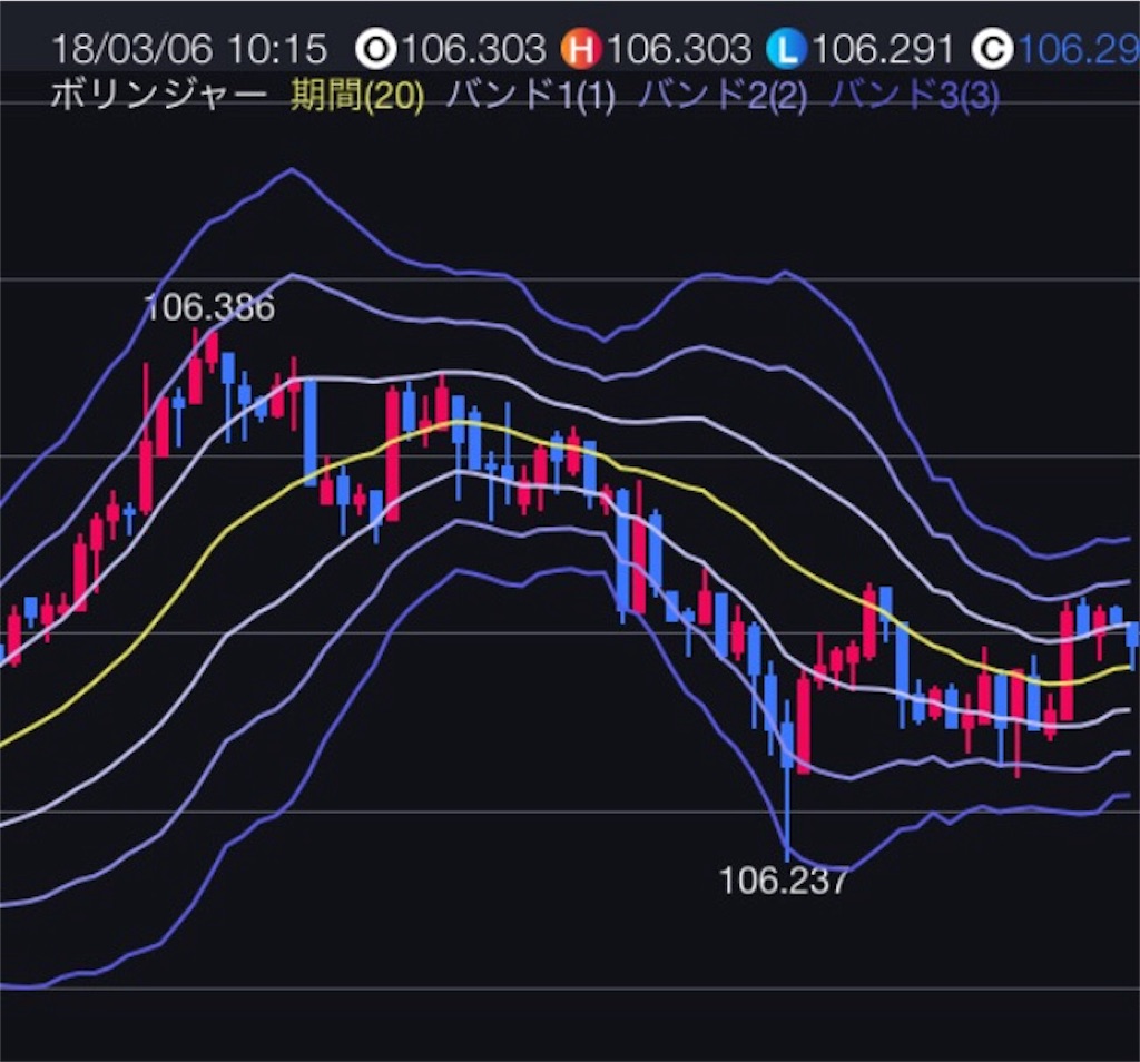 f:id:kame-0821-biop:20180306101708j:image