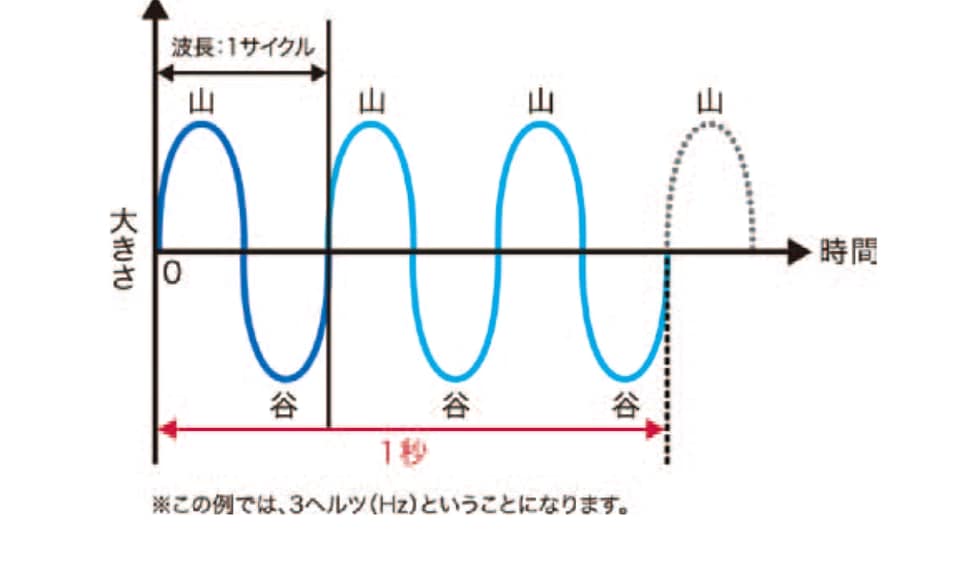 f:id:kame333:20190816185204j:plain