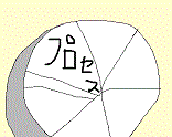 f:id:kame710:20180220150204g:plain f:id:kame710:20180220150204g:plain