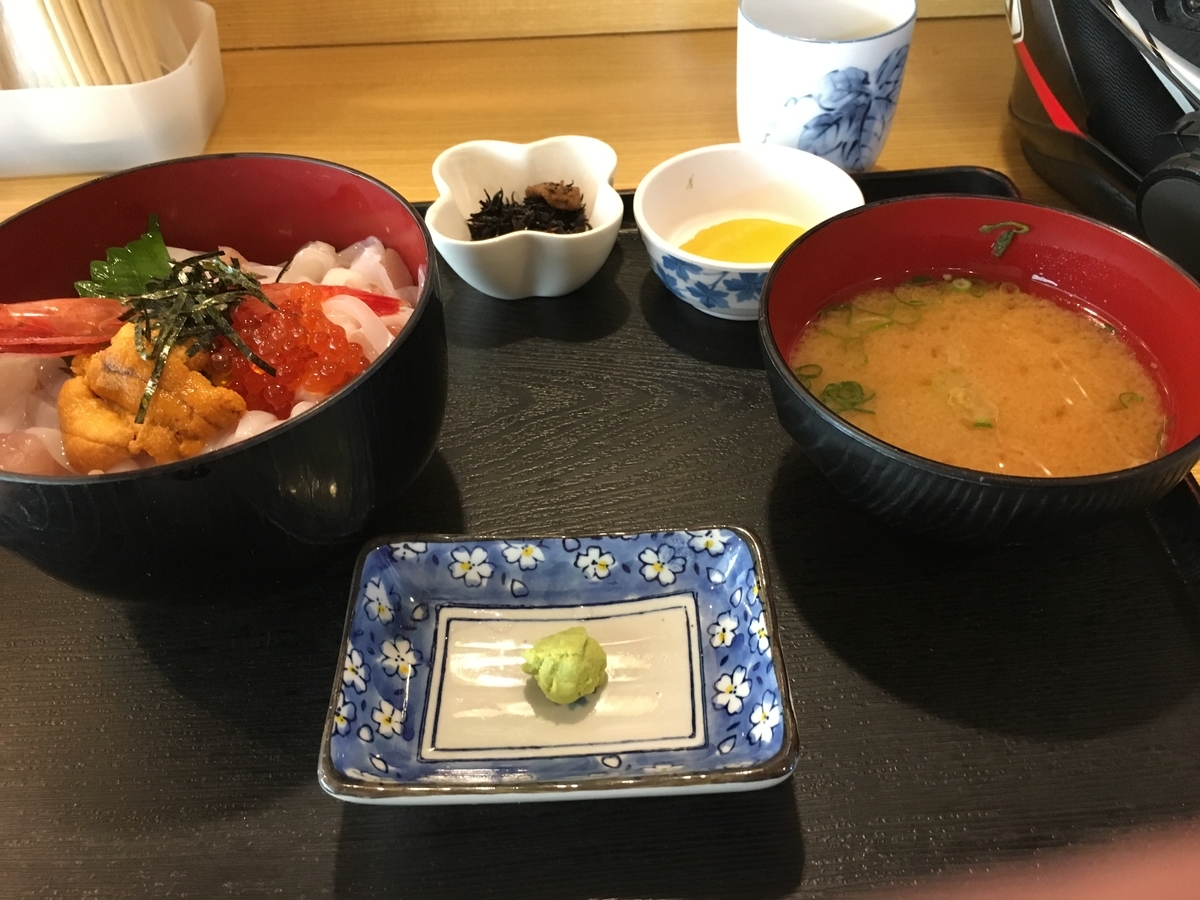f:id:kame_bike:20191202235005j:plain f:id:kame_bike:20191202235005j:plain