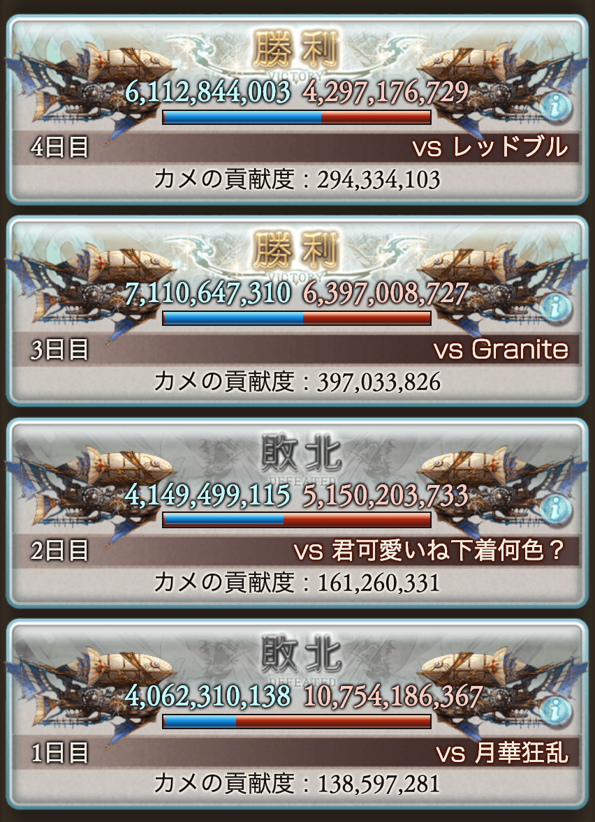 f:id:kame_granblue:20200627173017p:plain:w500