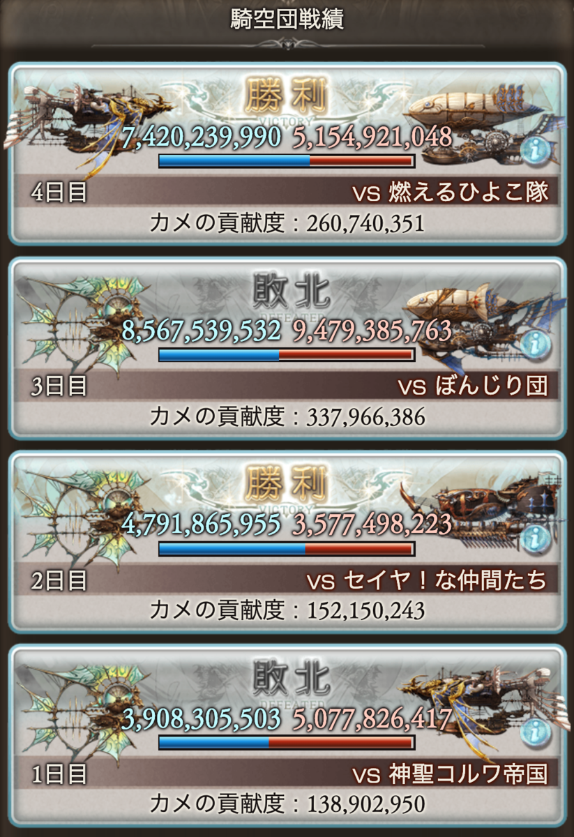 f:id:kame_granblue:20201124104203p:plain:w500