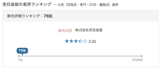 f:id:kame_reon:20200724211617p:plain