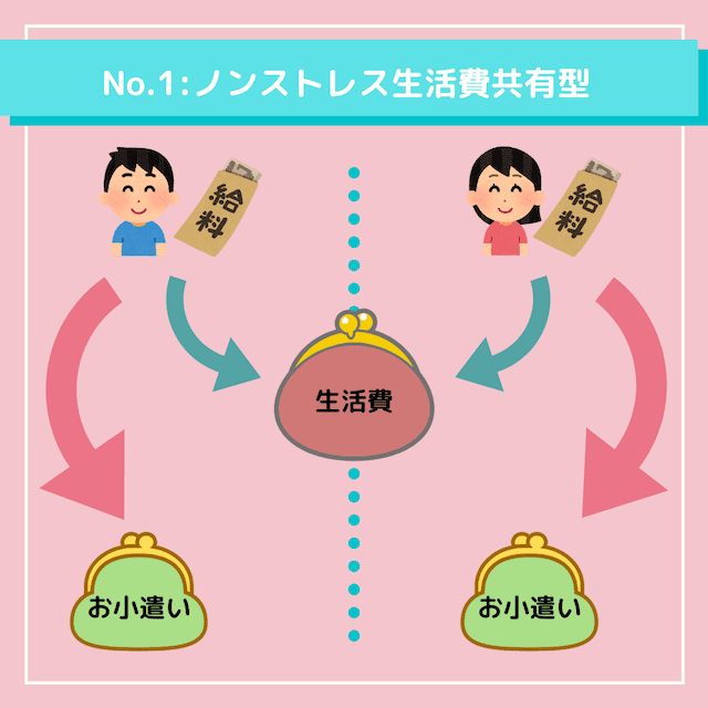 f:id:kame_reon:20200921103855p:plain