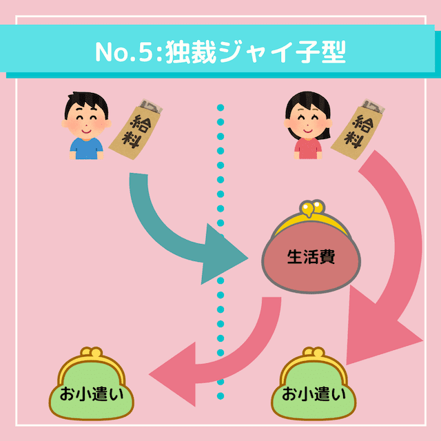 f:id:kame_reon:20200921104007p:plain