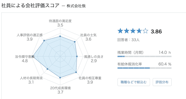 f:id:kame_reon:20201004112810p:plain
