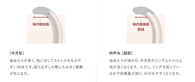 f:id:kame_reon:20210329231031p:plain