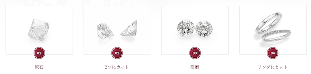 f:id:kame_reon:20210329233218p:plain
