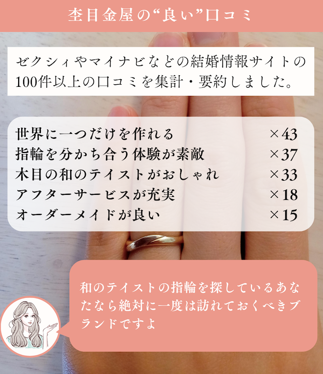 杢目金屋の良い口コミ