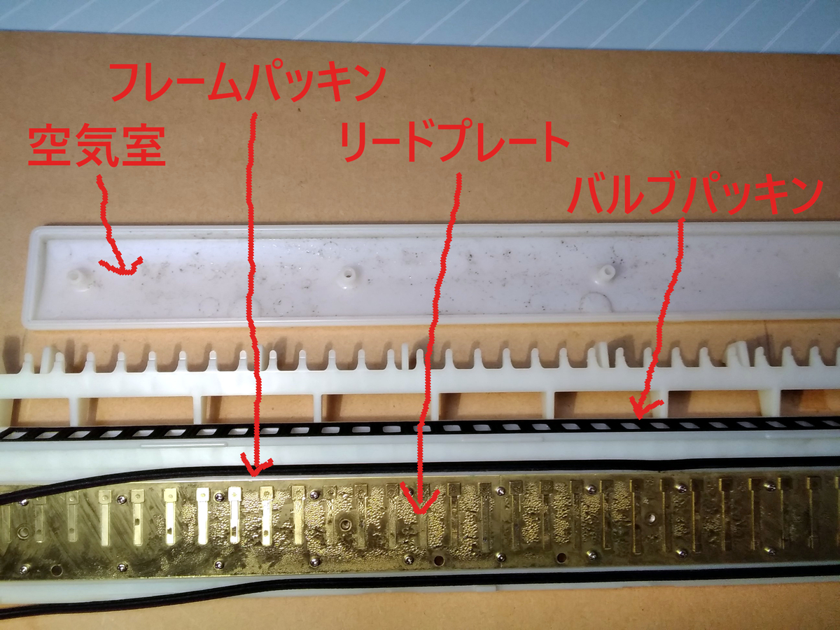 ヤマハ　15年以上前に購入したピアニカ 楽天市場】鍵盤ハーモニカ ヤマハ 旧モデルの通販