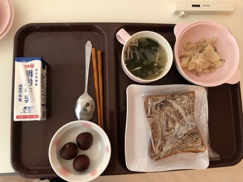f:id:kameco77:20180701130850j:plain