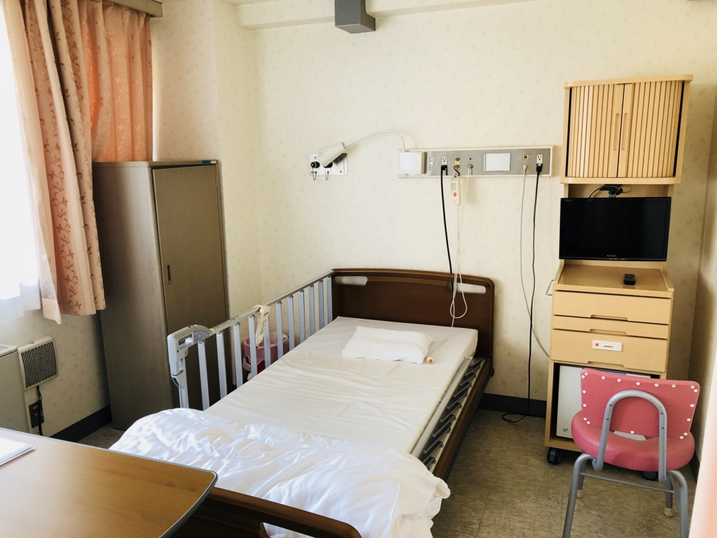 f:id:kameco77:20180705151140j:plain