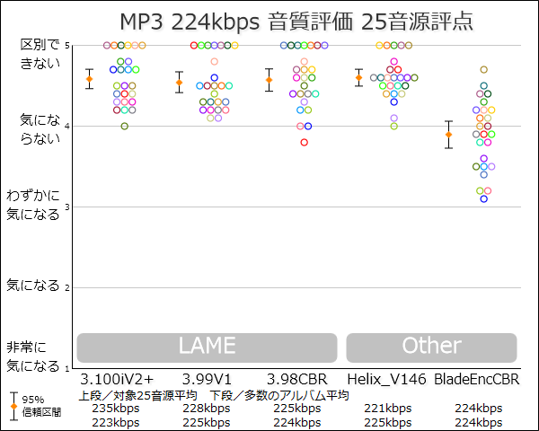 f:id:kamedo2:20130601024614p:image