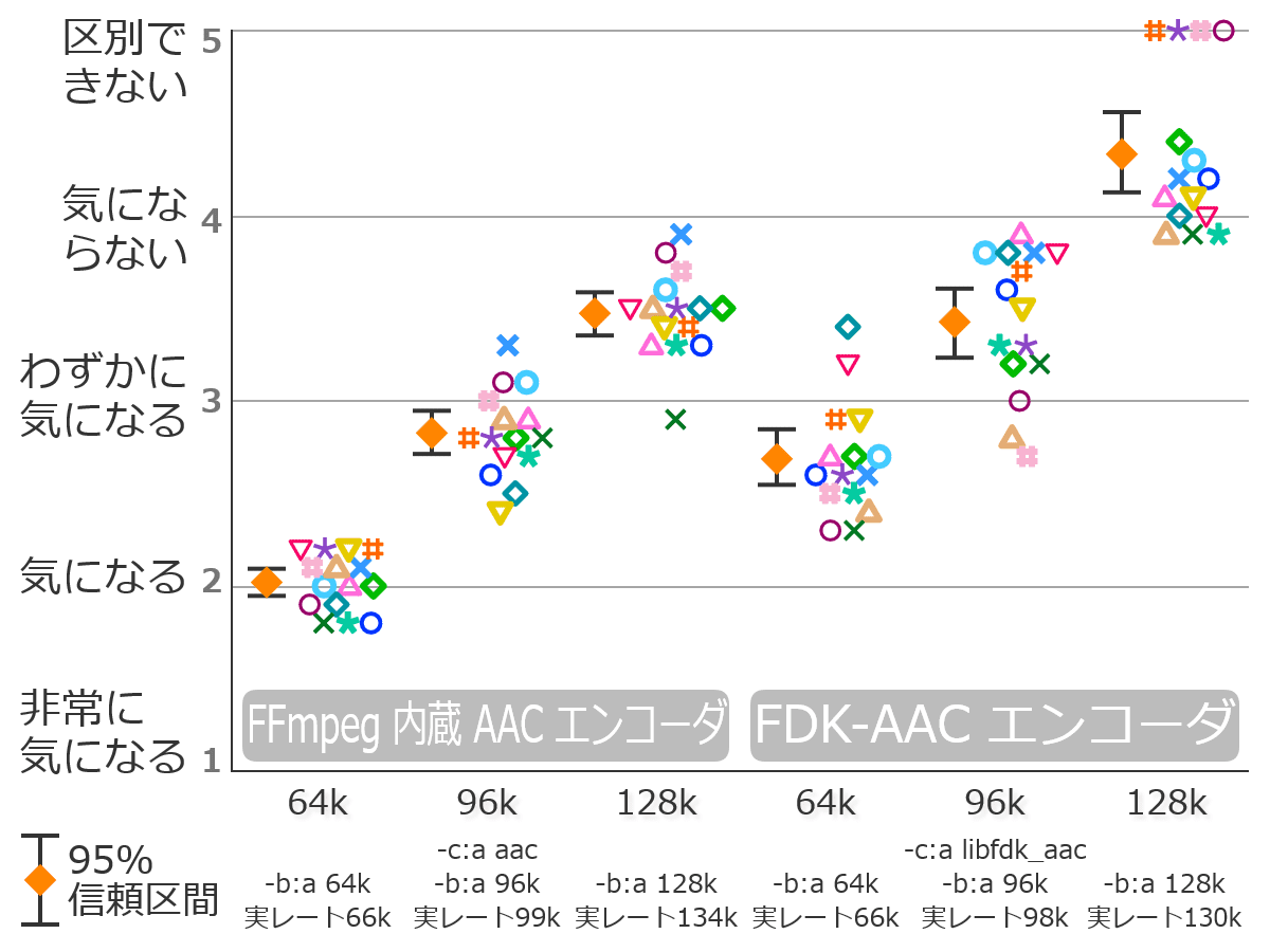 f:id:kamedo2:20210324010729p:plain