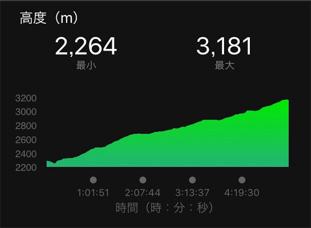 f:id:kamedontan:20160818230239j:image f:id:kamedontan:20160818230239j:image