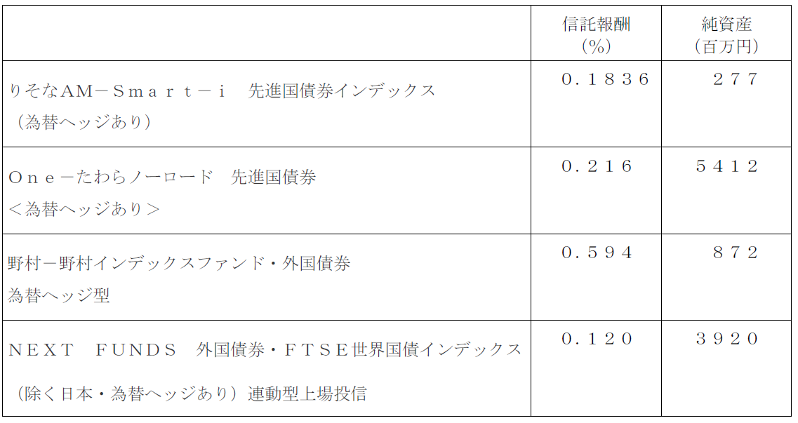 f:id:kamekichi-s:20190923220734p:plain
