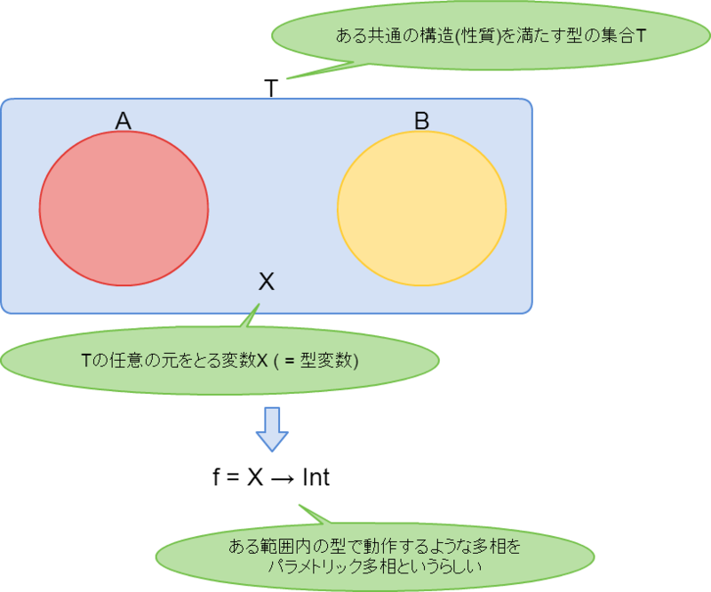 f:id:kamekoopa:20140728153635p:image f:id:kamekoopa:20140728153635p:image