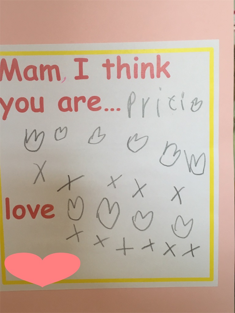 ママ お母さん はイギリス英語でなんという Unce Upon A Time