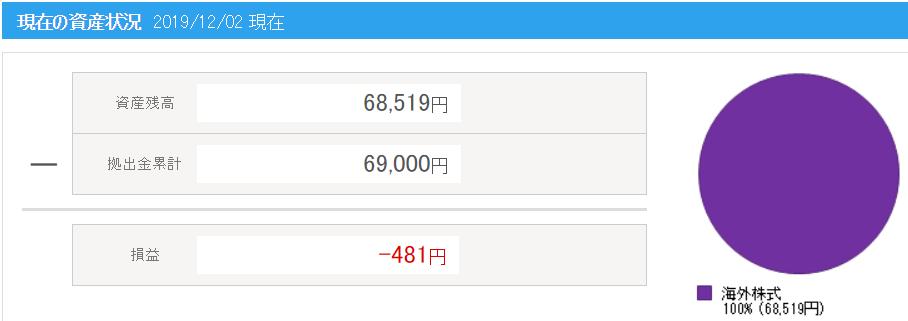 f:id:kamemaru111:20191203205329p:plain