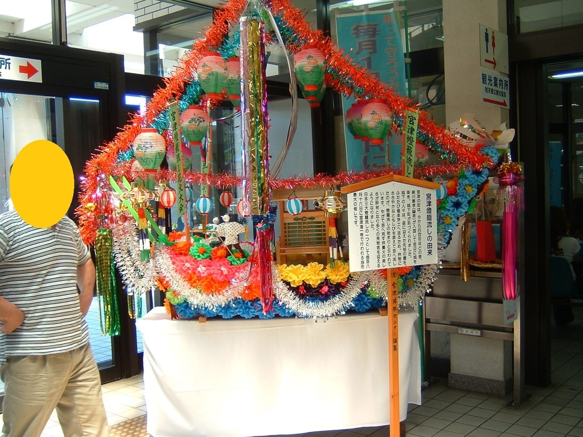 f:id:kamemochi:20210826235531j:plain