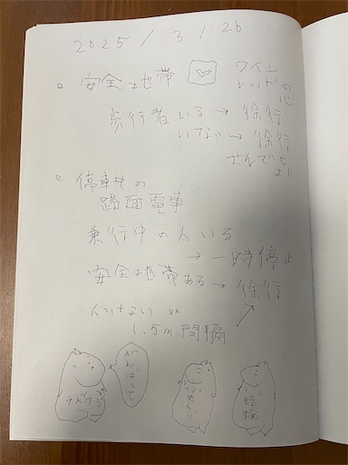 f:id:kamemochi:20250623002940j:image f:id:kamemochi:20250623002940j:image