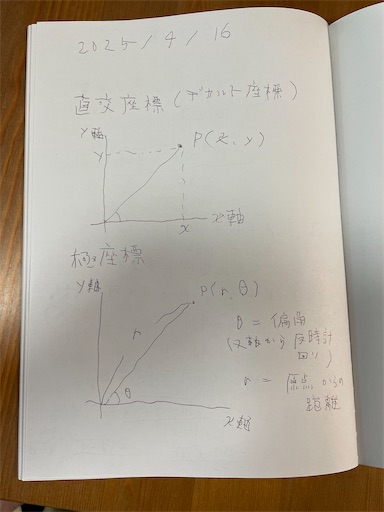f:id:kamemochi:20250623005258j:image f:id:kamemochi:20250623005258j:image