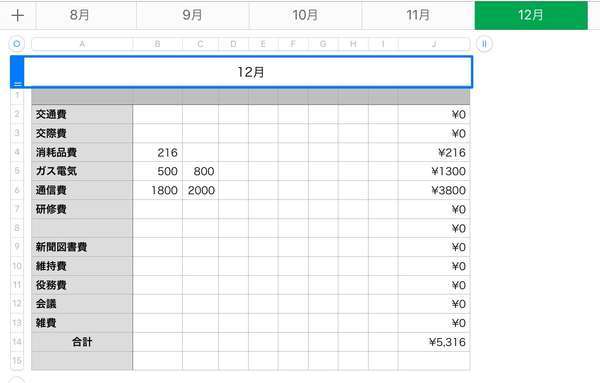 表計算ソフトで作った支出管理表