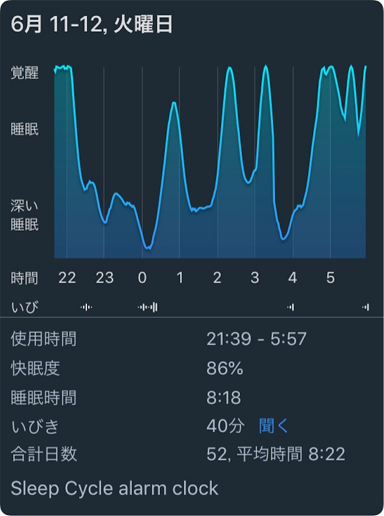 f:id:kameneko9:20190612062116p:image f:id:kameneko9:20190612062116p:image