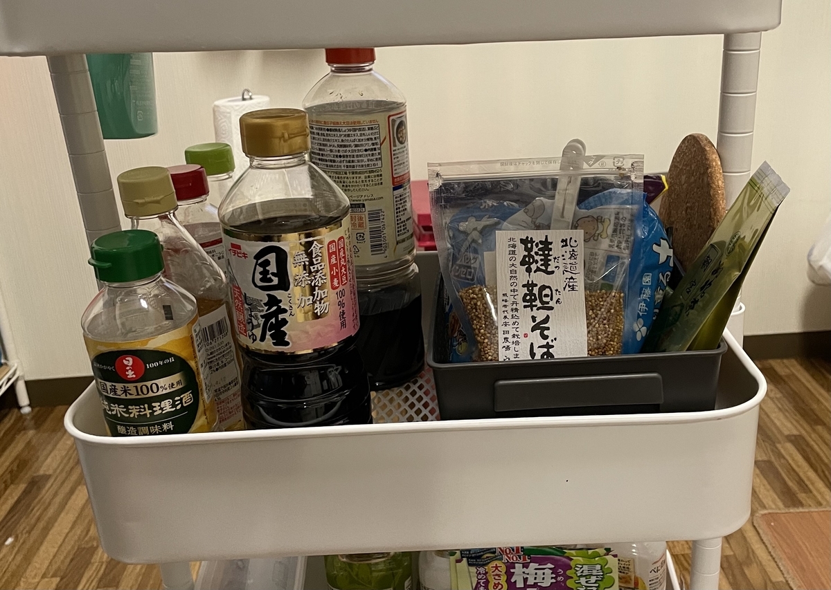 f:id:kamenoko0812:20210909060501j:plain