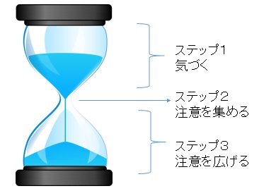 f:id:kamenutsu:20171229192737j:plain f:id:kamenutsu:20171229192737j:plain