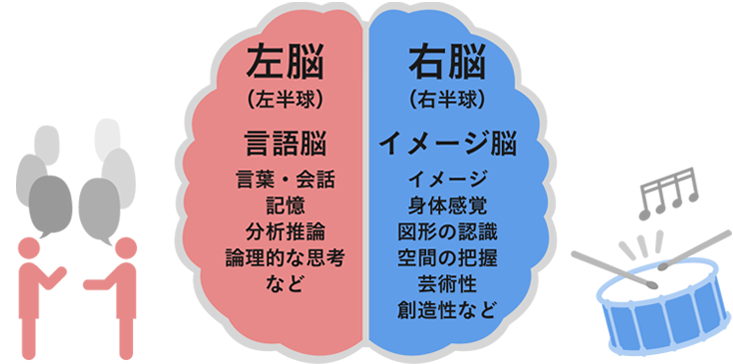 朗報 鬱を一発で治す方法 ついに見つかるw を実践してみた 原理は マインドフルネスと相通じていた まさか 自分がウツになるなんて 朗報 鬱を一発で治す方法 ついに見つかるw を実践してみた 原理は マインドフルネスと相通じていた まさか 自分がウツになるなんて