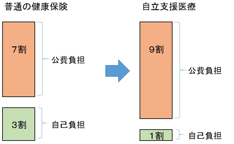 f:id:kamenutsu:20180128144545j:plain