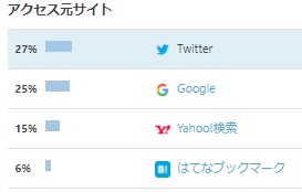 f:id:kamenutsu:20180212175147j:plain f:id:kamenutsu:20180212175147j:plain