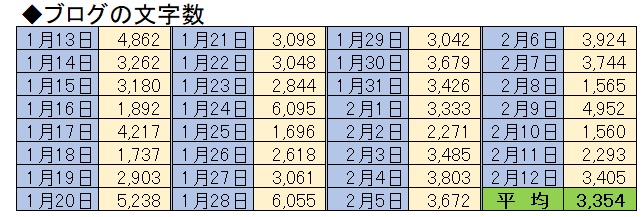 f:id:kamenutsu:20180212220859j:plain f:id:kamenutsu:20180212220859j:plain